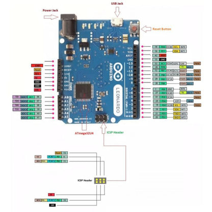 Arduino Leonardo R3 compatible board - Image 4