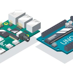 Development Boards
